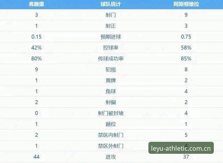 揭秘埃梅里欧联杯五冠王背后的战术密码：你绝对不知道的夺冠真相