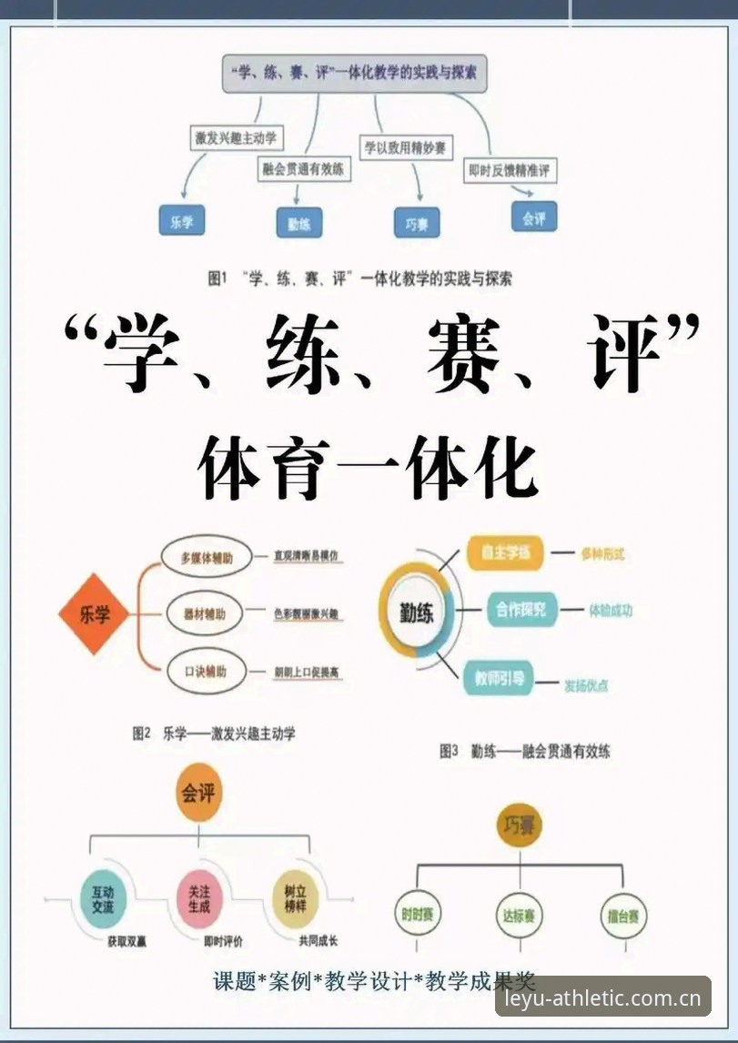 掌握乐鱼体育平台实用技巧：从入门到精通的必备知识